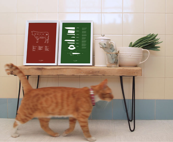 Know Your Stuff: Jefferson Loffler